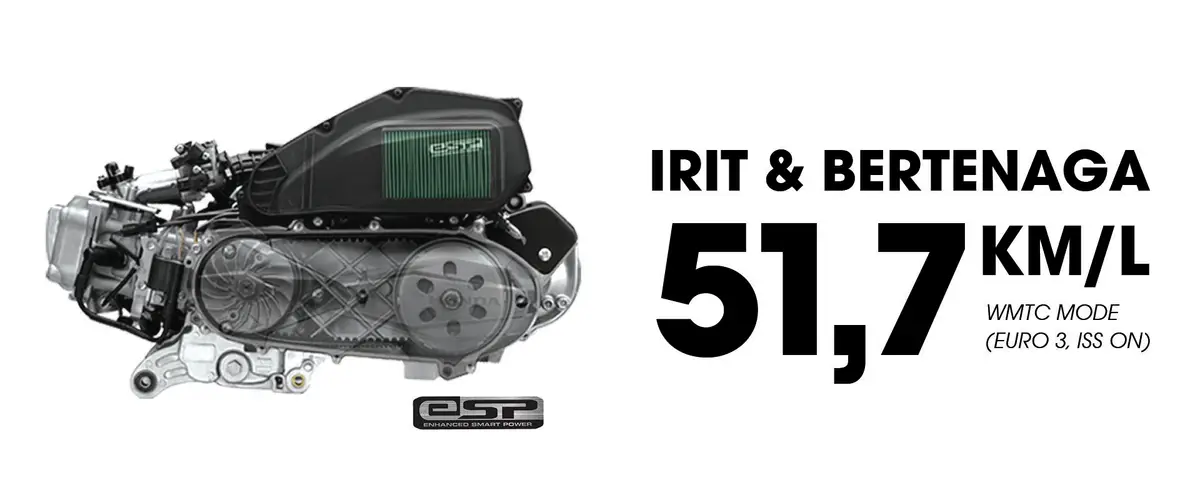 Efficient 125cc eSP Engine